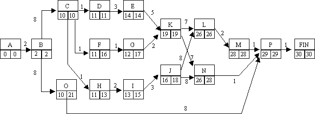 tab4mpm.gif (5646 octets)